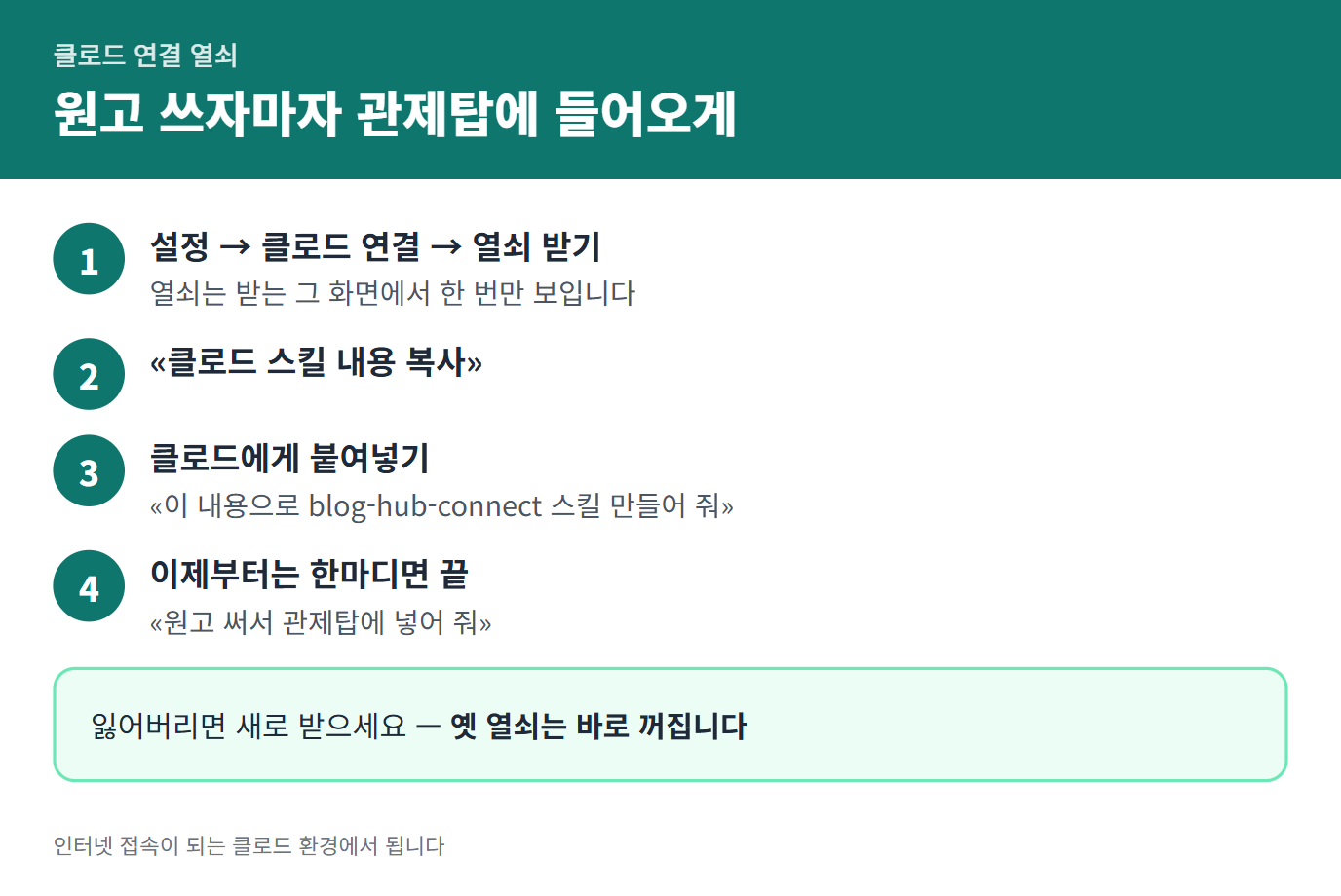 클로드 연결 순서 카드