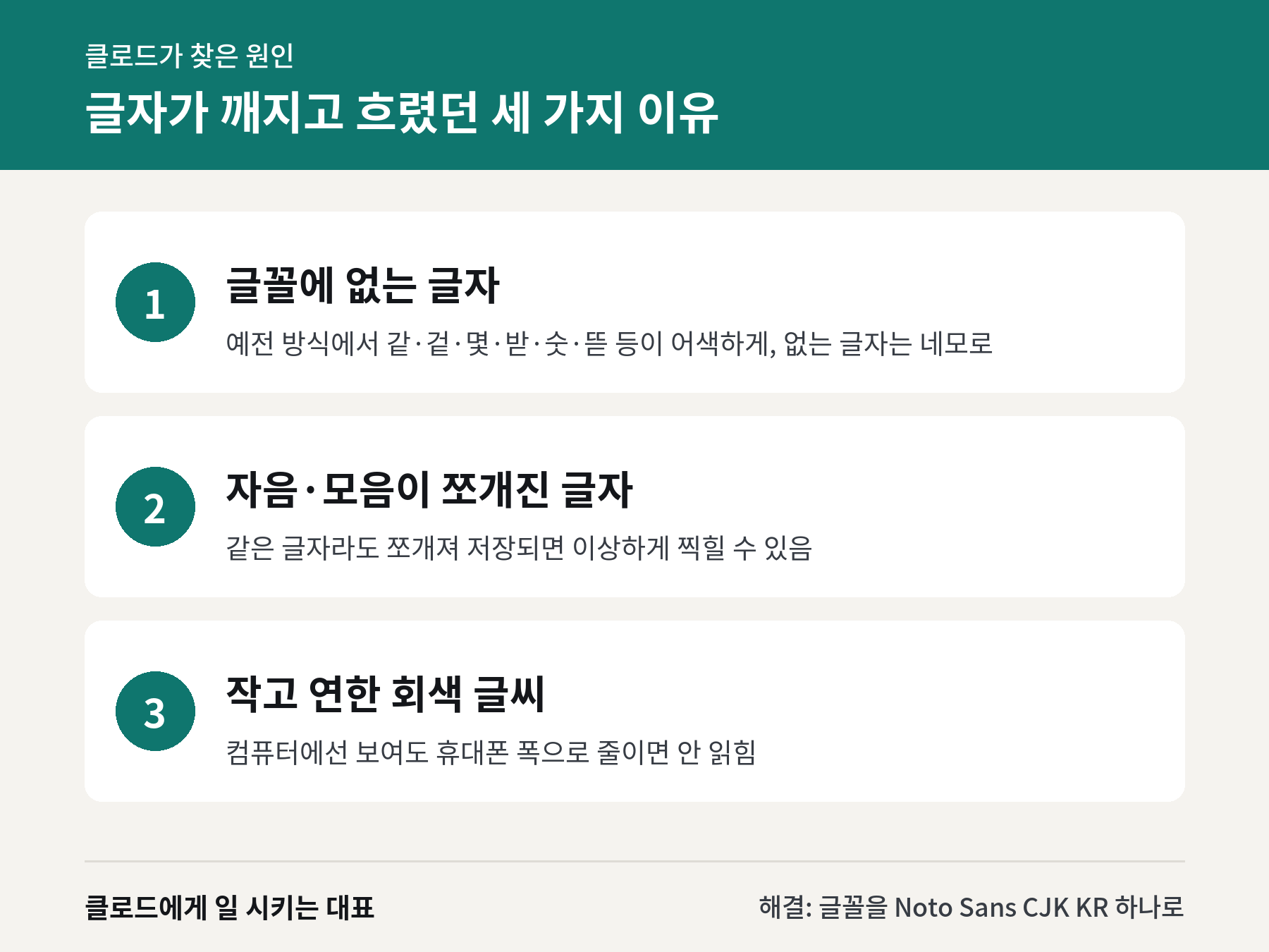 글자가 깨지고 흐렸던 세 가지 이유 카드