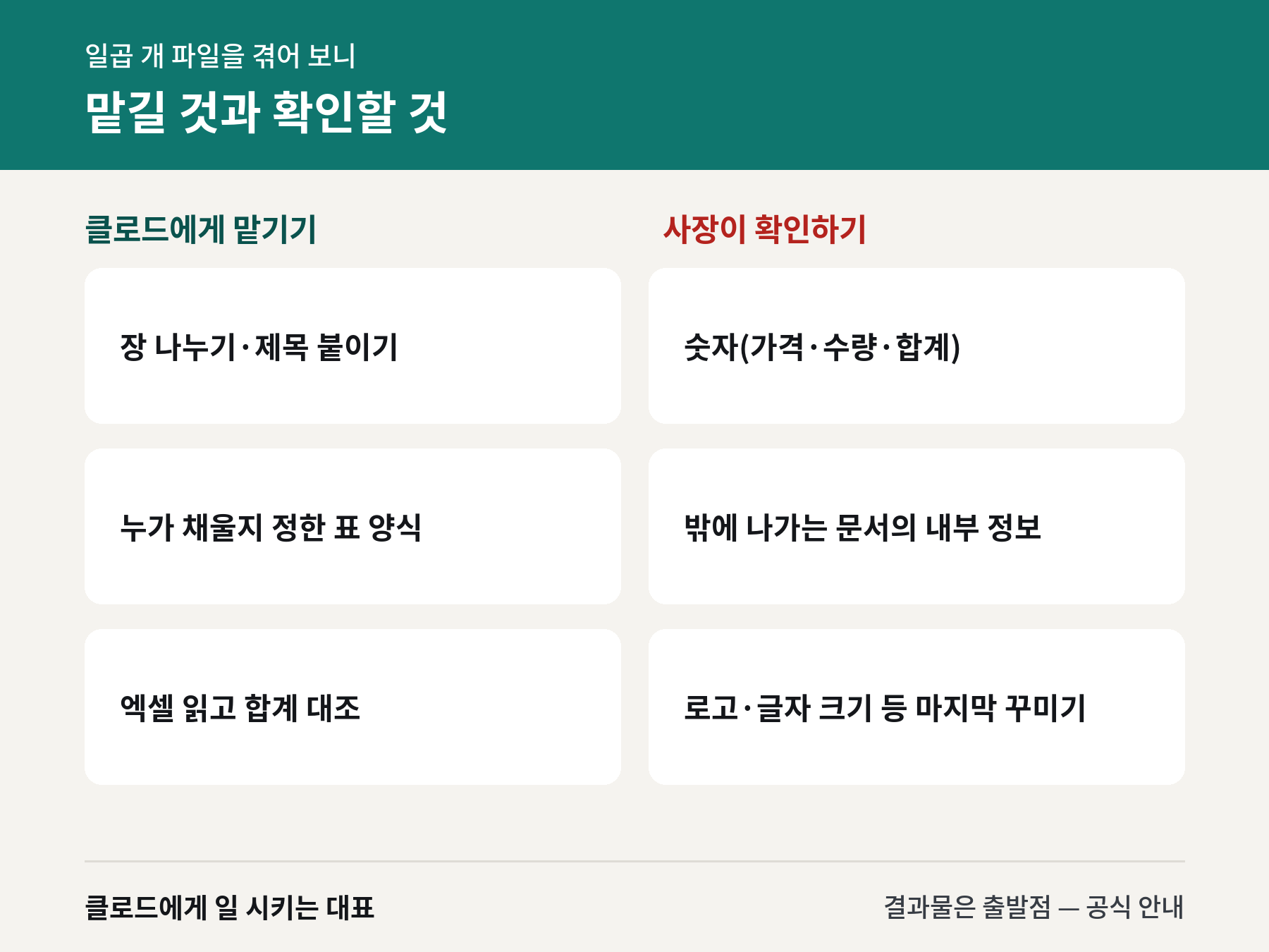 맡길 것과 확인할 것 카드