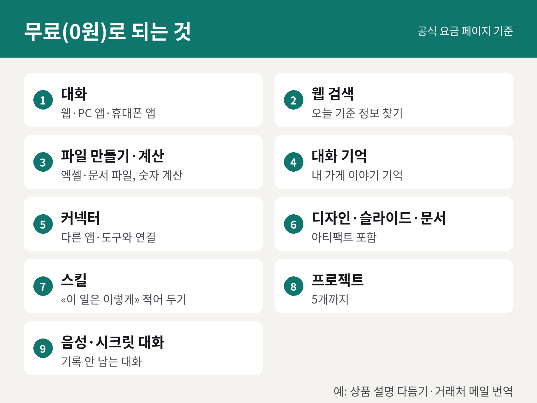무료(0원)로 되는 것 9가지 카드