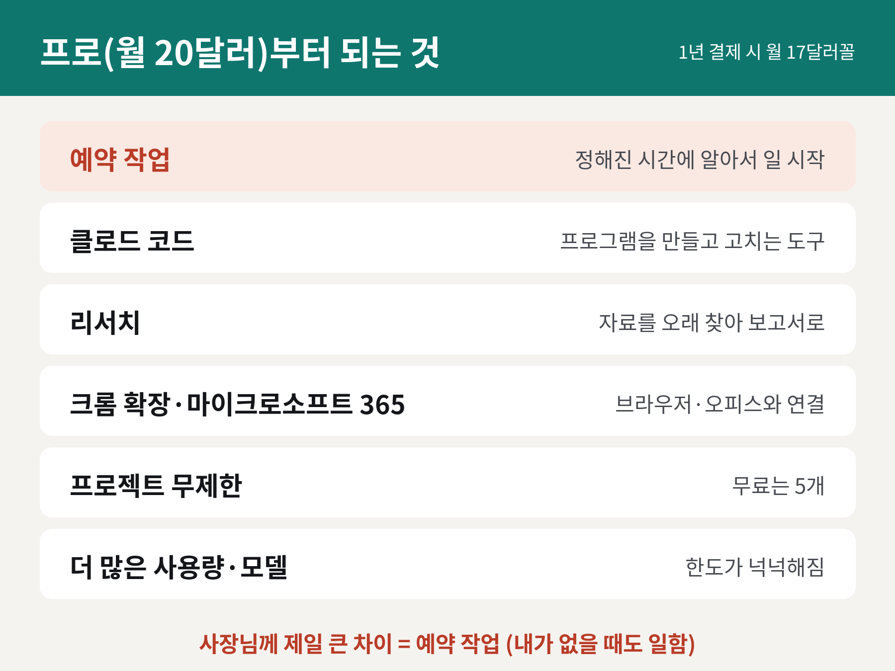 유료에서만 되는 것 카드