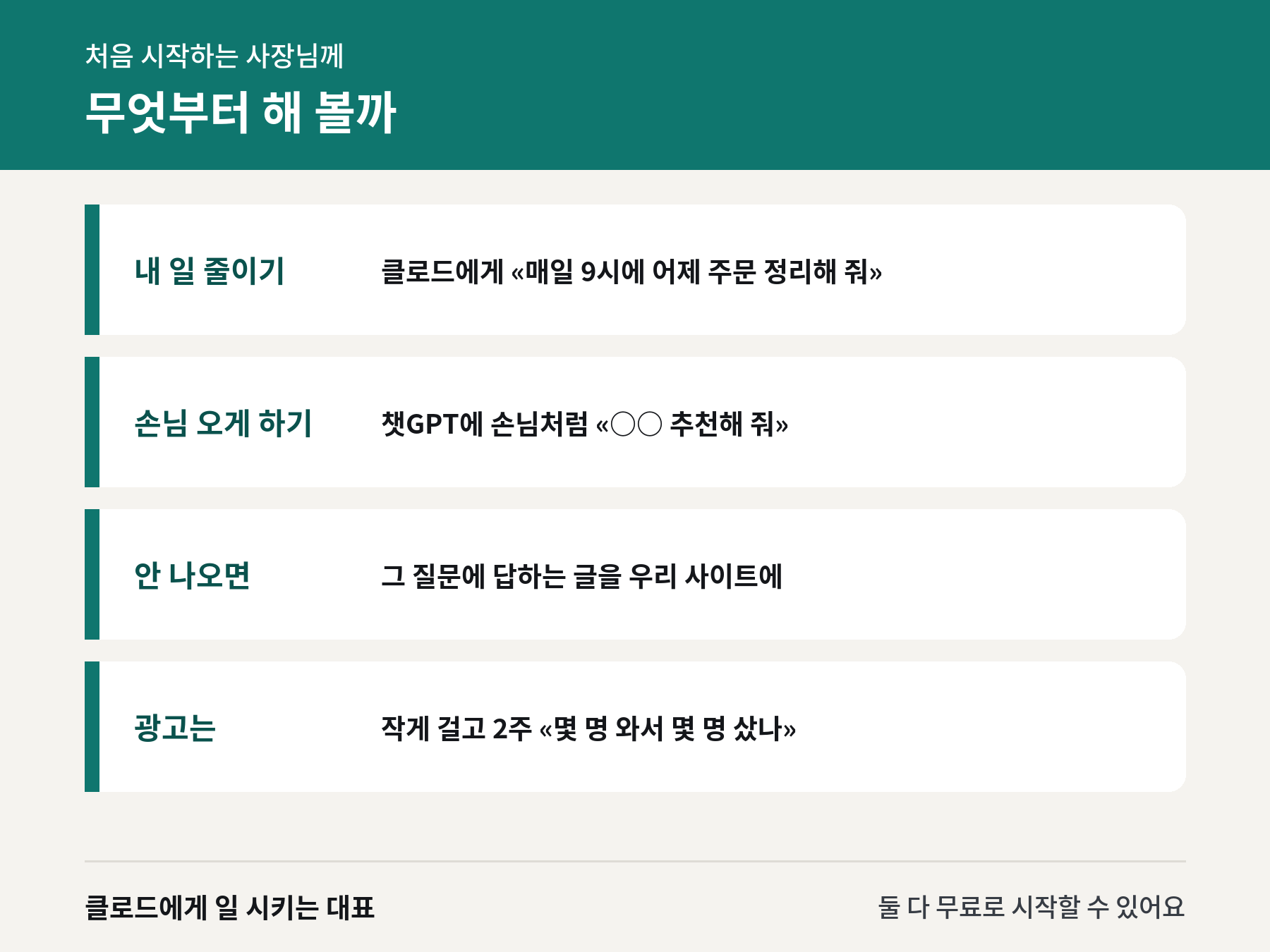 처음 시작하는 사장님을 위한 순서 카드