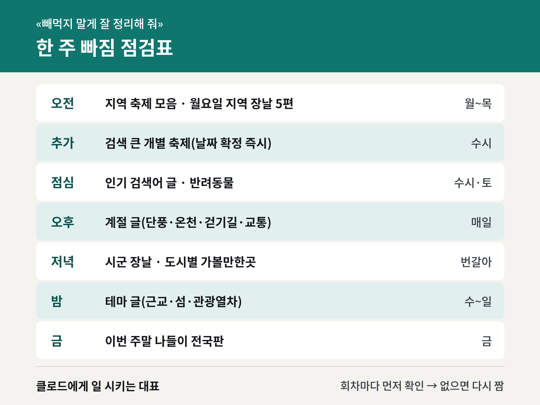 한 주 빠짐 점검표 카드