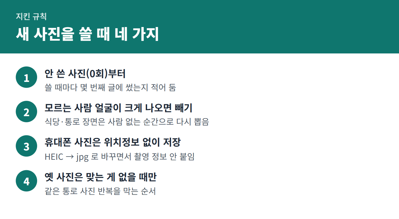 새 사진을 쓸 때 지킨 규칙 네 가지